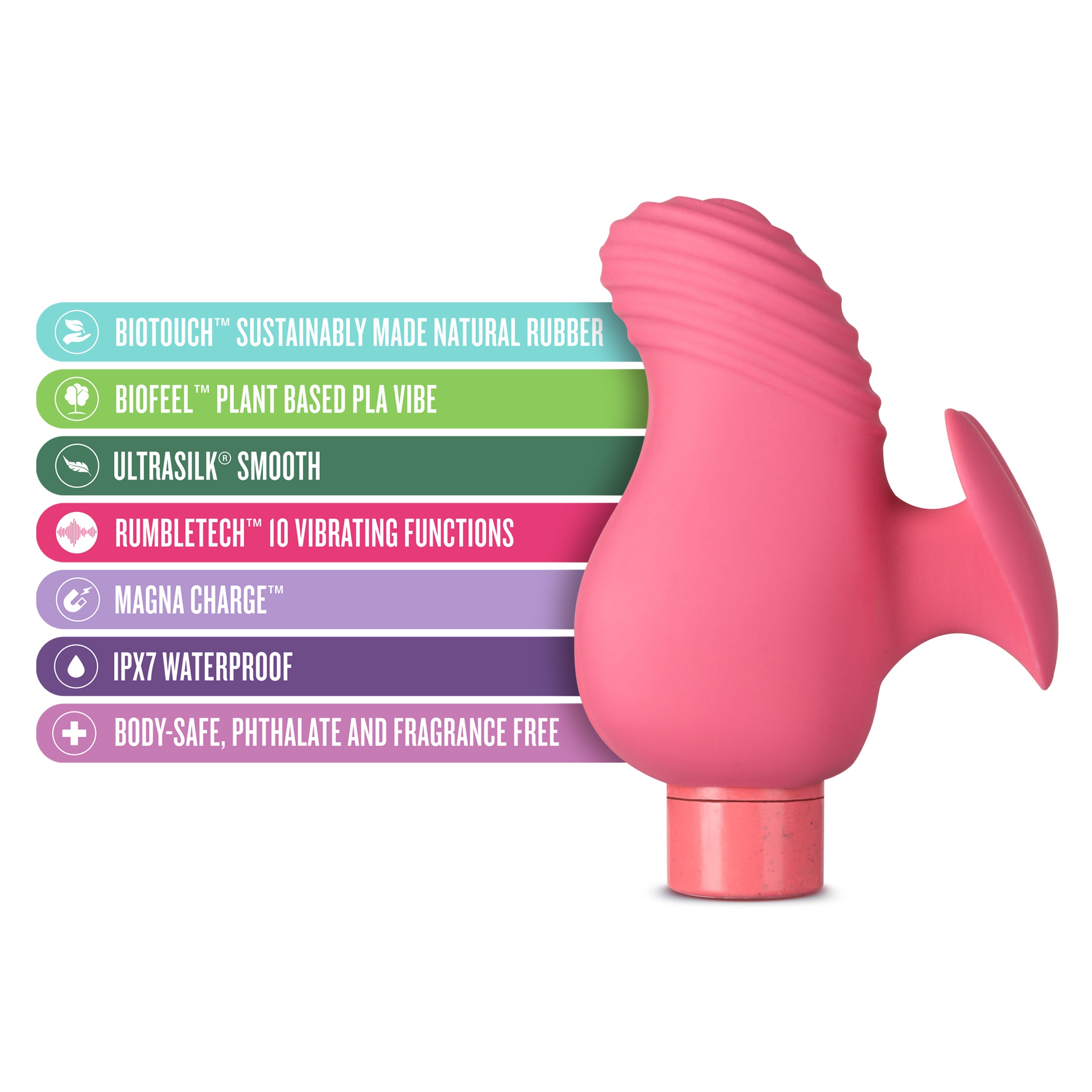 Sexual Health Vibrator - Eco Love Rechargeable Bullet