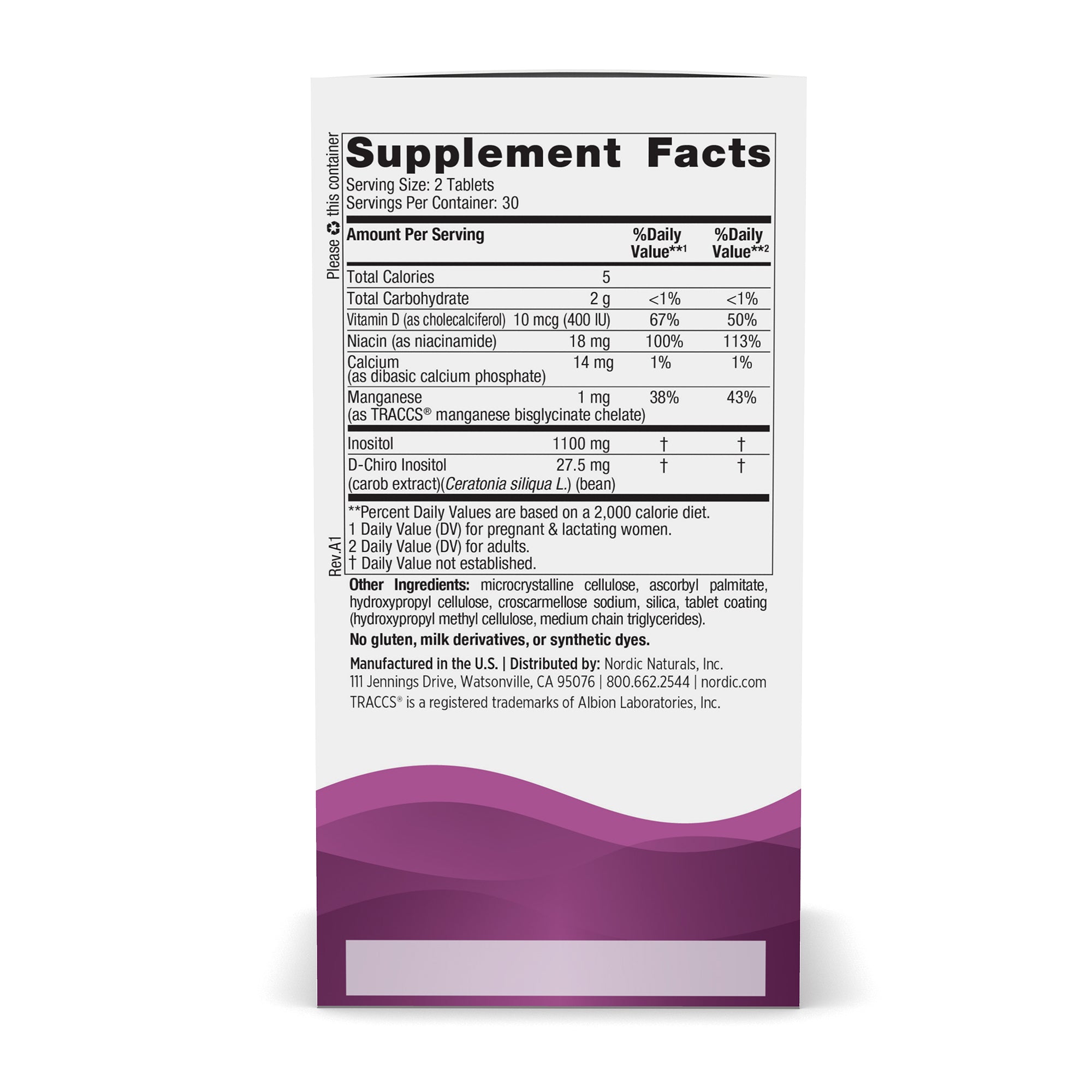 Fertility Support